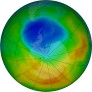 Antarctic Ozone 2019-10-29